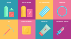 Any Methods of contraception suits ME range of different contraceptive options currently available in Egypt