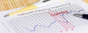 Any Methods of contraception suits ME Women Period | Menstrual Cycle | Fertility planner
