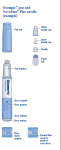 OZEMPIC 0.25 MG PEN how to use ozempic pen